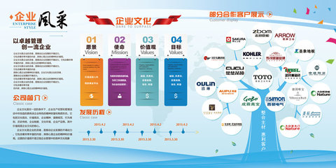 龍巖企業(yè)管理咨詢公司 為企業(yè)成長(zhǎng)保駕護(hù)航