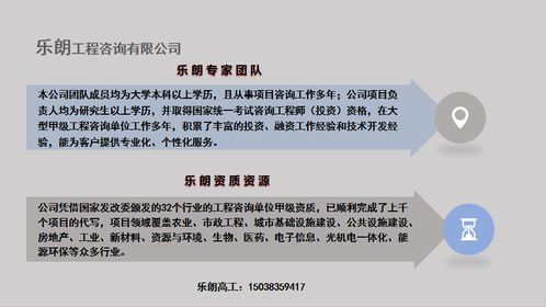 樂朗企業(yè)管理咨詢 推動(dòng)生物科技技術(shù)開發(fā)的專業(yè)伙伴